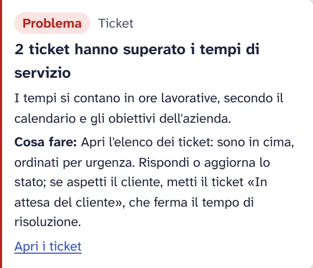 Segnalazione del controllo dello stato: 2 ticket hanno superato i tempi di servizio, con cosa fare e il link ai ticket.